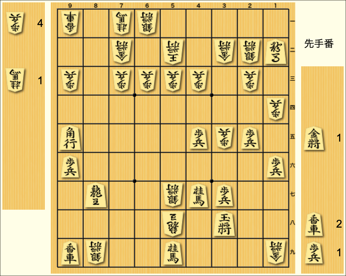 f:id:kisokoji:20220114212434p:plain:w300