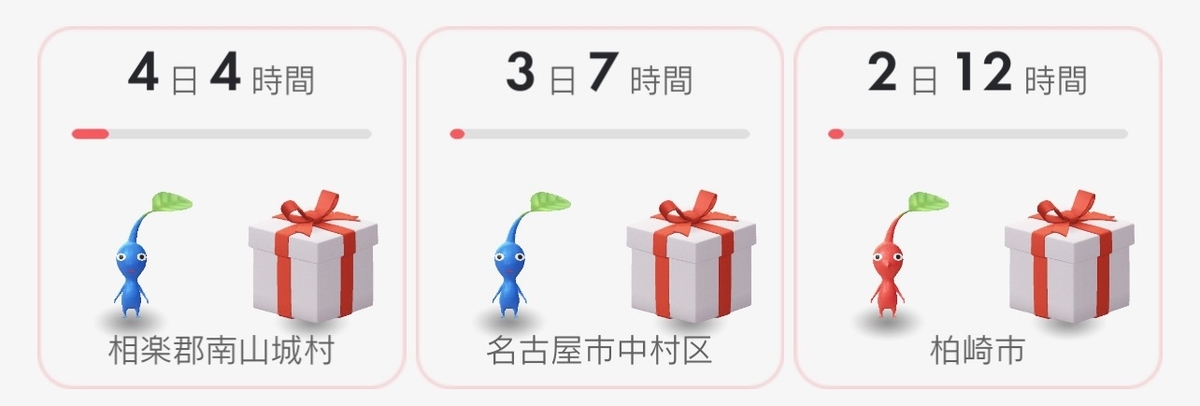 f:id:kisokoji:20220127193558j:plain:w500