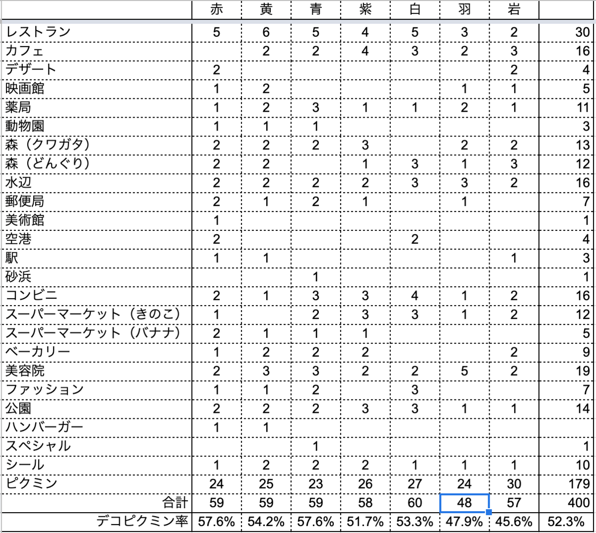f:id:kisokoji:20220127194125p:plain:w500