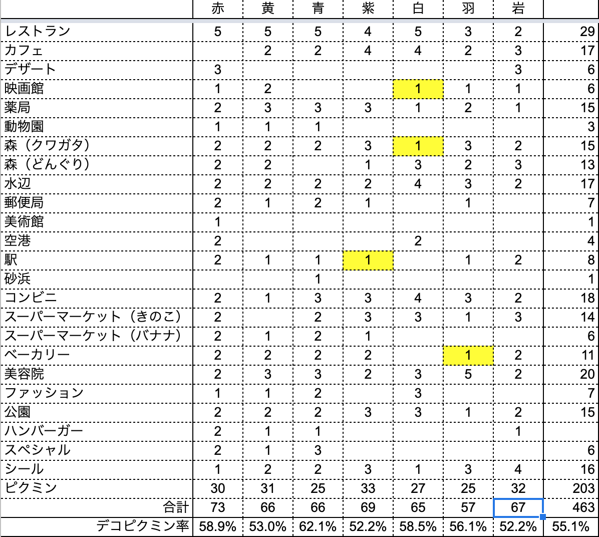 f:id:kisokoji:20220204221244p:plain:w500