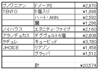 f:id:kisskillme:20210318104625p:plain