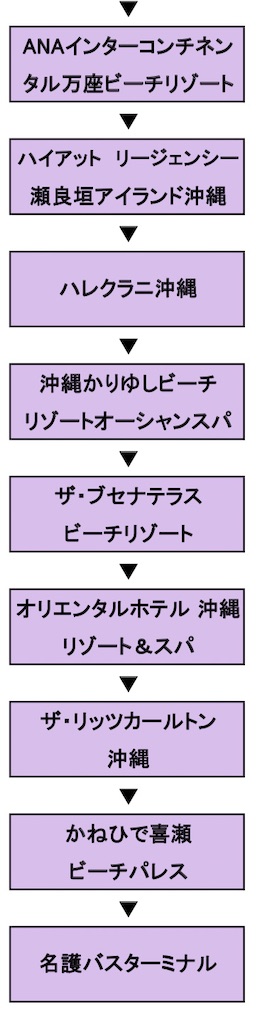 f:id:kisskillme:20221021090443j:image