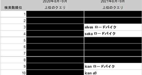 f:id:kisuke1234:20210930104528j:plain