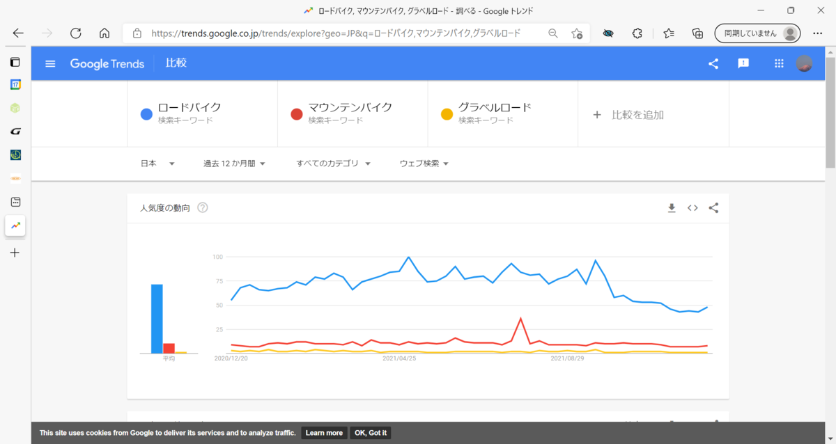 f:id:kisuke1234:20211217164637p:plain