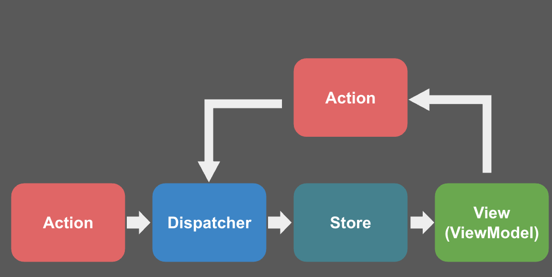 f:id:kit_tourism:20220226154647p:plain