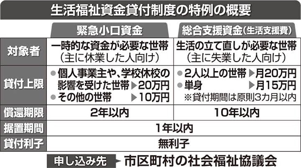 f:id:kita0217:20200331121739j:image f:id:kita0217:20200331121739j:image