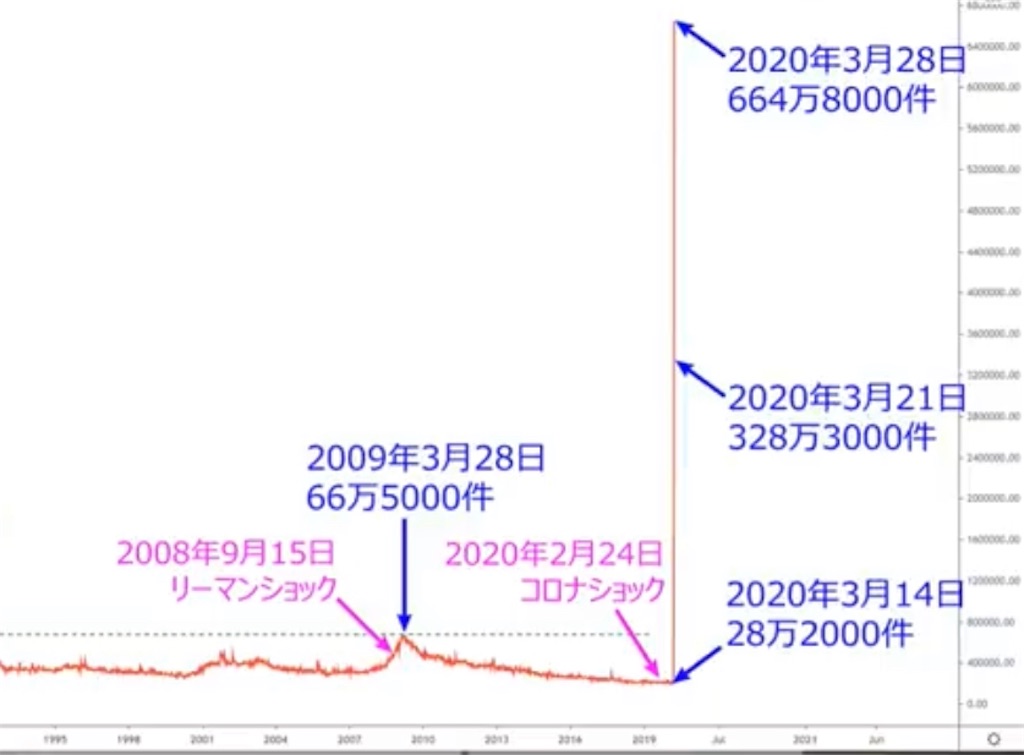 f:id:kita0217:20200407105552j:image f:id:kita0217:20200407105552j:image