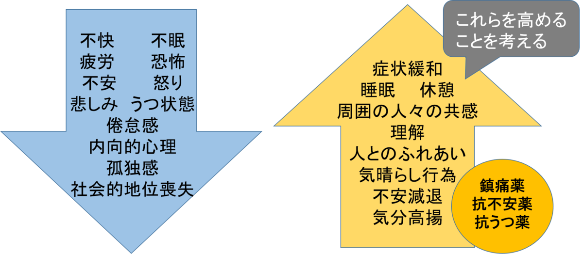 f:id:kitagon:20200421160351p:plain f:id:kitagon:20200421160351p:plain