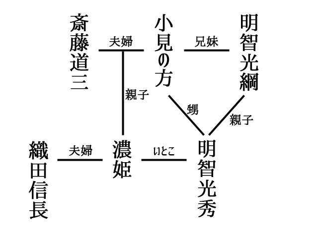 f:id:kitahana_tarosuke:20180421004301j:plain