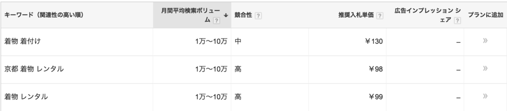 f:id:kitahashi-ryoichi:20170415162050p:plain f:id:kitahashi-ryoichi:20170415162050p:plain