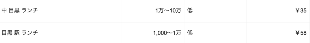 f:id:kitahashi-ryoichi:20170415164049p:plain f:id:kitahashi-ryoichi:20170415164049p:plain