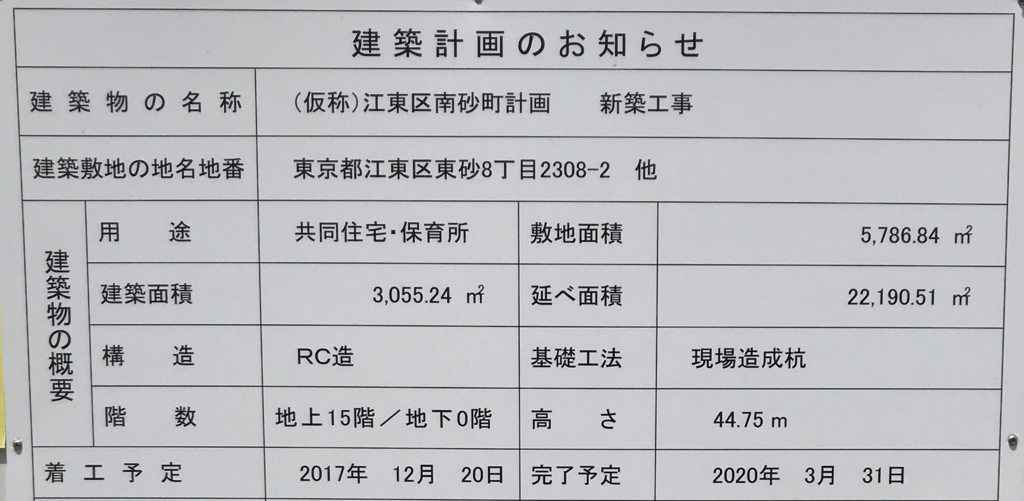 f:id:kitahashi-ryoichi:20180527120939j:plain