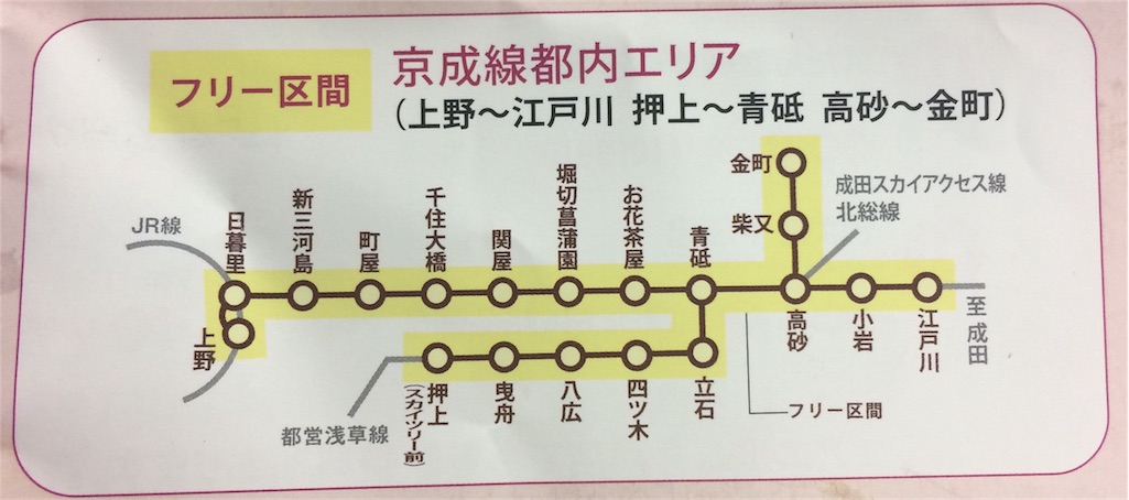 f:id:kitahonami:20170129204336j:image