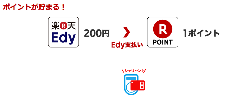 f:id:kitahonami:20170307210400p:plain