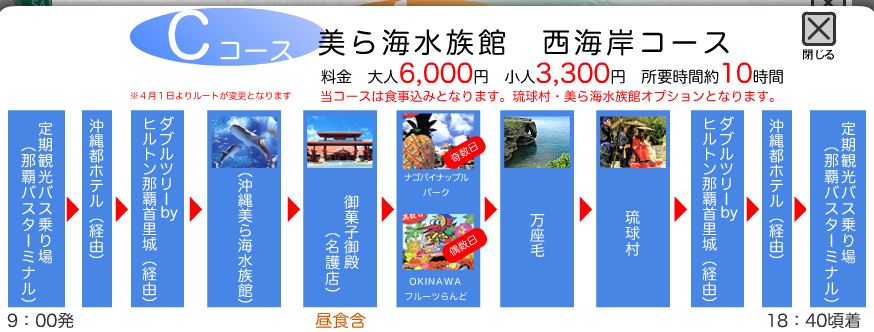 f:id:kitahonami:20170310193826p:plain f:id:kitahonami:20170310193826p:plain