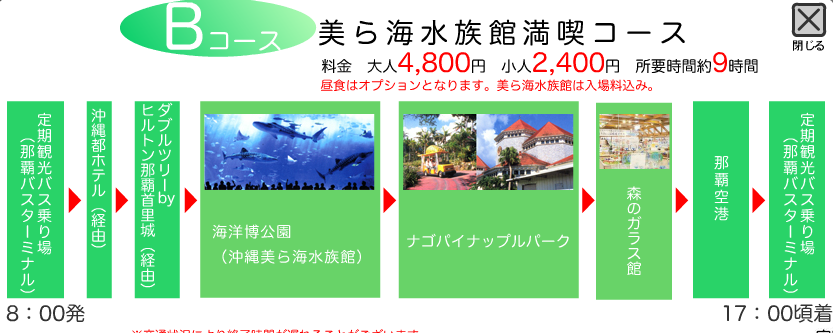 f:id:kitahonami:20170310193919p:plain f:id:kitahonami:20170310193919p:plain