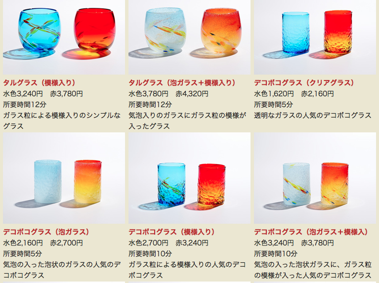 f:id:kitahonami:20170310195935p:plain f:id:kitahonami:20170310195935p:plain