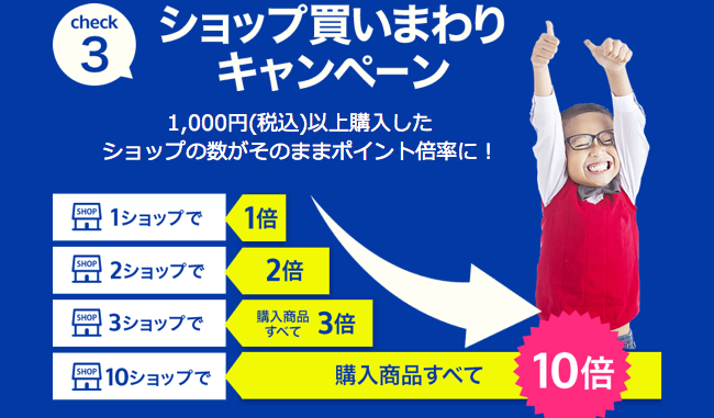 27歳olが楽天スーパーセールで買ったお得なものたち Maguro Travel 27歳olが楽天スーパーセールで買ったお得なものたち Maguro Travel