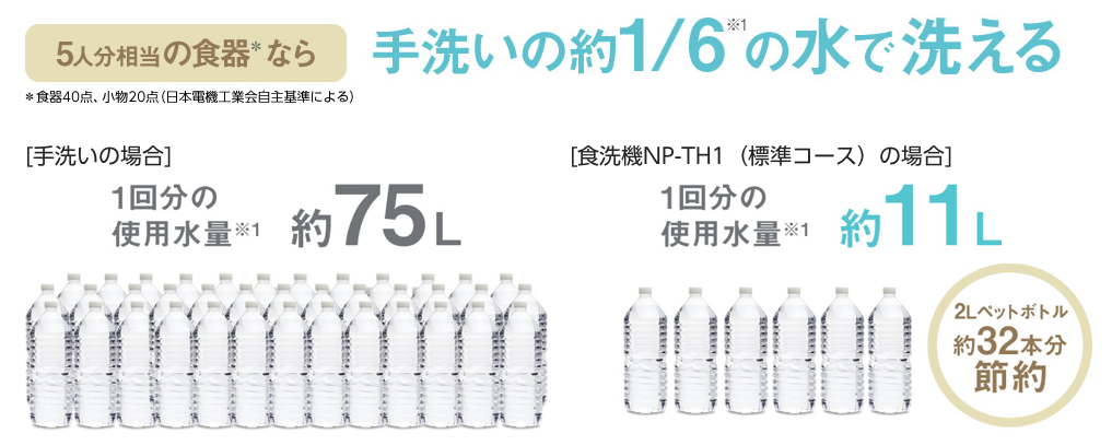 f:id:kitahonami:20180508205459p:plain