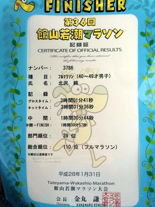 f:id:kitajun0222:20160131162853j:image:w360 f:id:kitajun0222:20160131162853j:image:w360