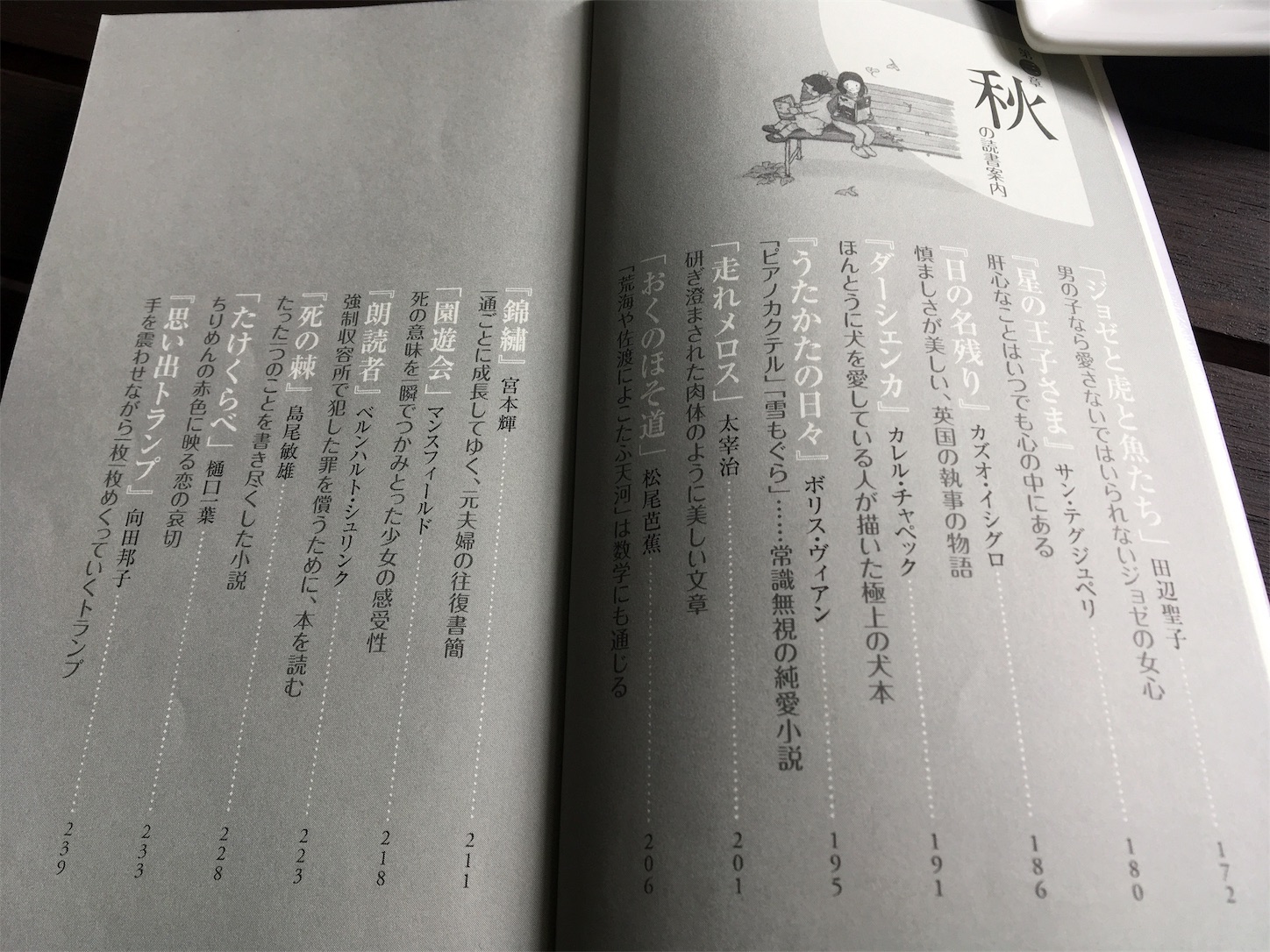 f:id:kitakarukaigo:20201014162746j:image