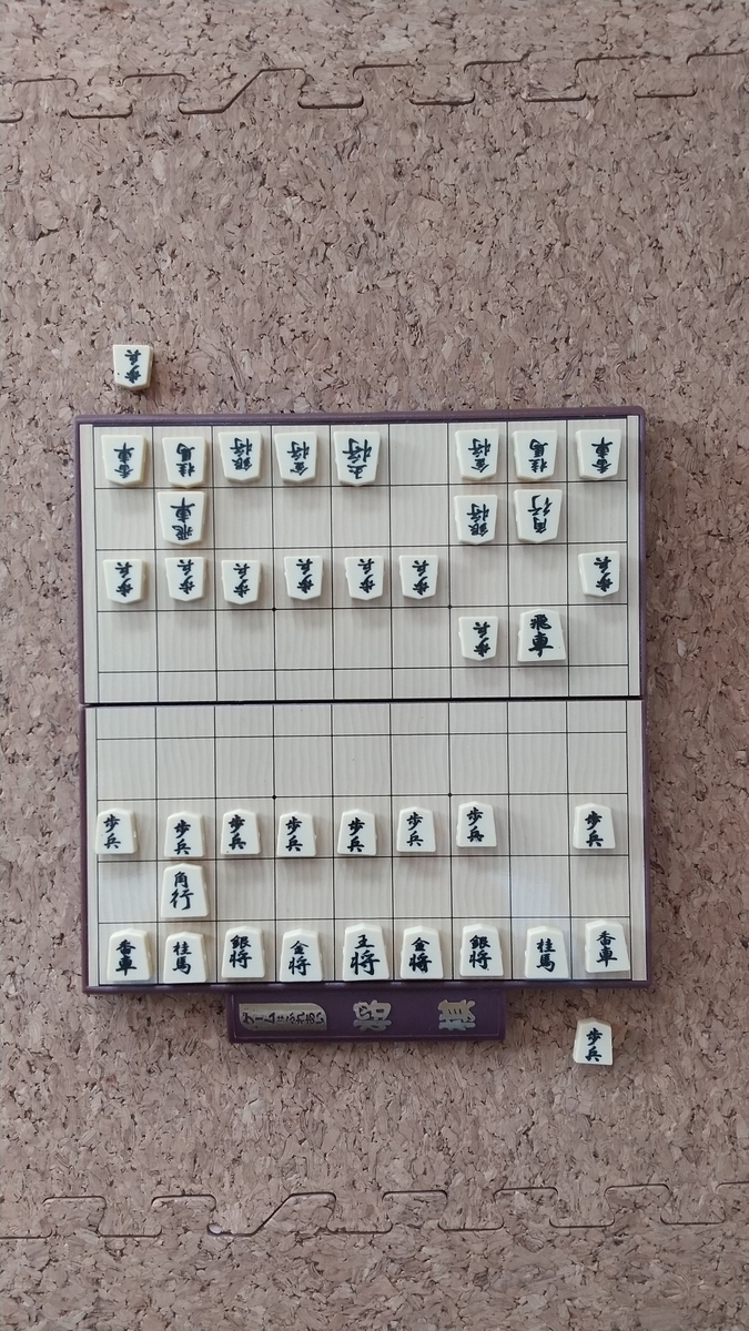 人気戦法ランキング 第85位 喜多方将棋愛好会