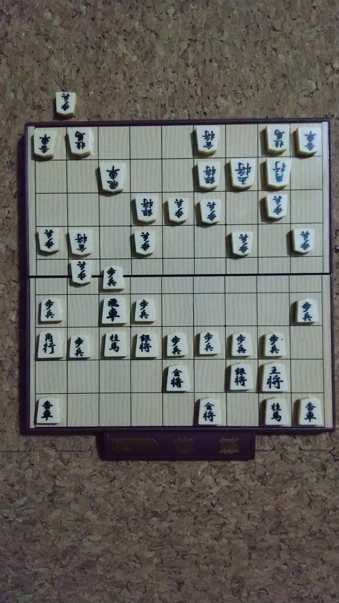 人気戦法ランキング 第80位 喜多方将棋愛好会