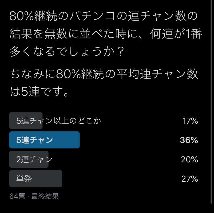 f:id:kitakatujin16:20201026222821j:plain f:id:kitakatujin16:20201026222821j:plain