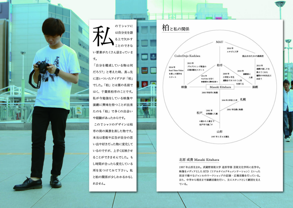 f:id:kitakita048:20170708194313j:plain f:id:kitakita048:20170708194313j:plain