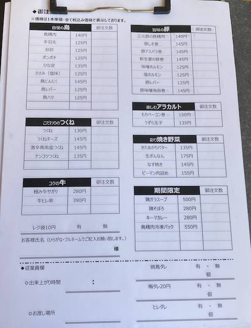 串鳥工場直売所　注文用紙