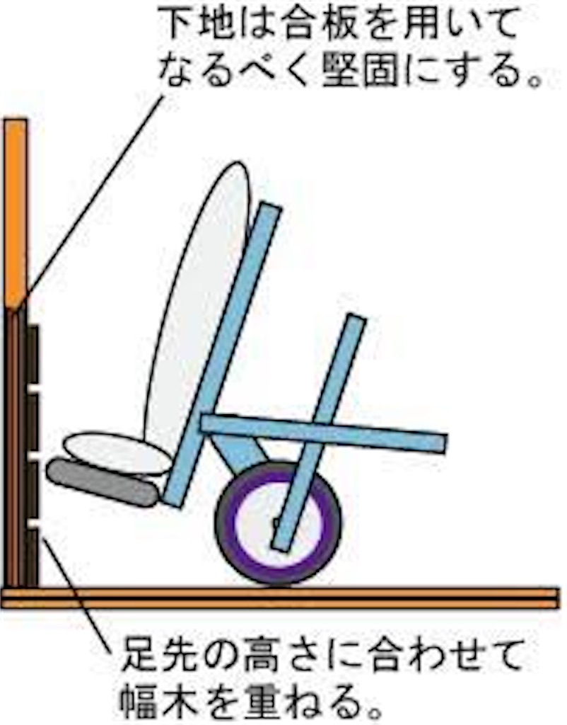 f:id:kitamukun:20201121032131j:image f:id:kitamukun:20201121032131j:image