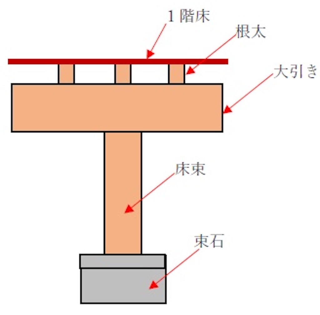 f:id:kitamukun:20201121033026j:image f:id:kitamukun:20201121033026j:image