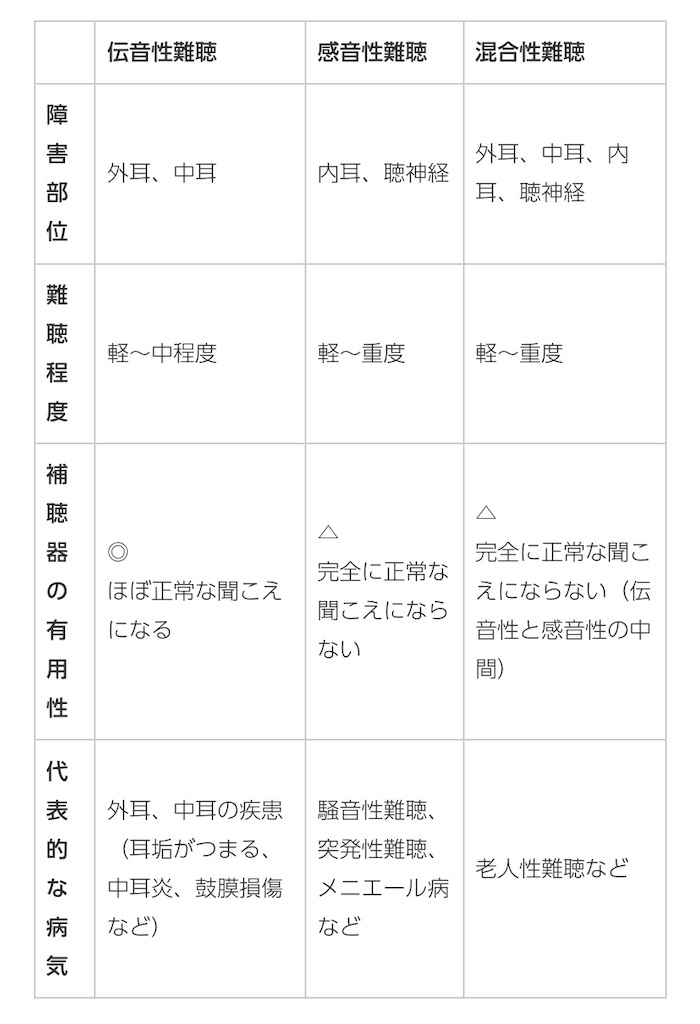 f:id:kitamukun:20201121033412j:image f:id:kitamukun:20201121033412j:image