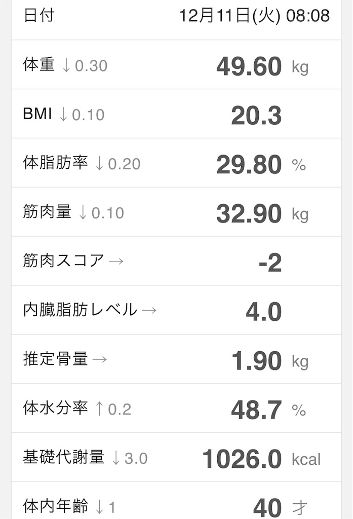f:id:kitano-stop:20181211081141j:image