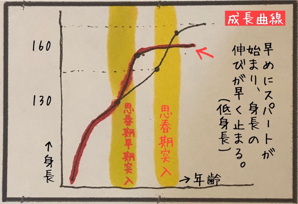 f:id:kitano-stop:20191105160514j:image