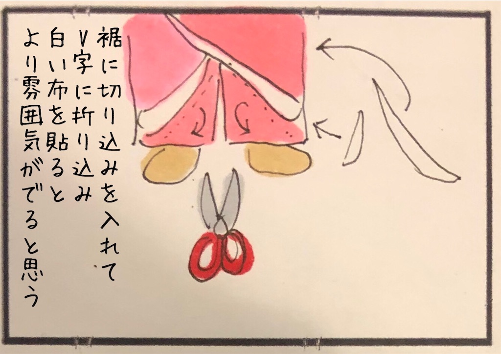 f:id:kitano-stop:20200312162547j:image