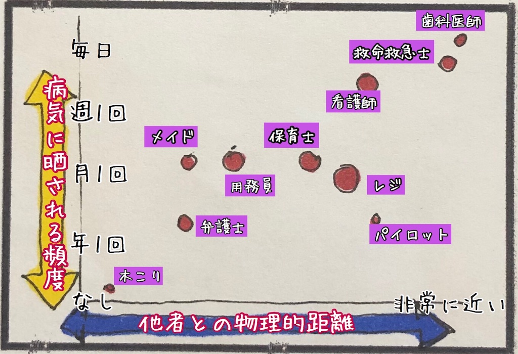 f:id:kitano-stop:20200414124514j:image f:id:kitano-stop:20200414124514j:image
