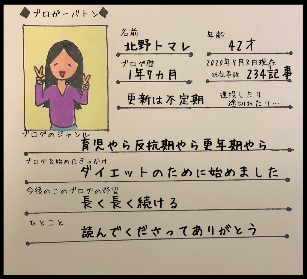 f:id:kitano-stop:20200710001910j:image f:id:kitano-stop:20200710001910j:image
