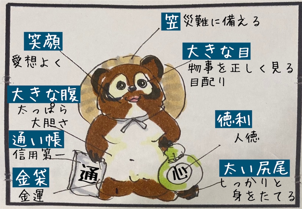 f:id:kitano-stop:20200906000054j:image