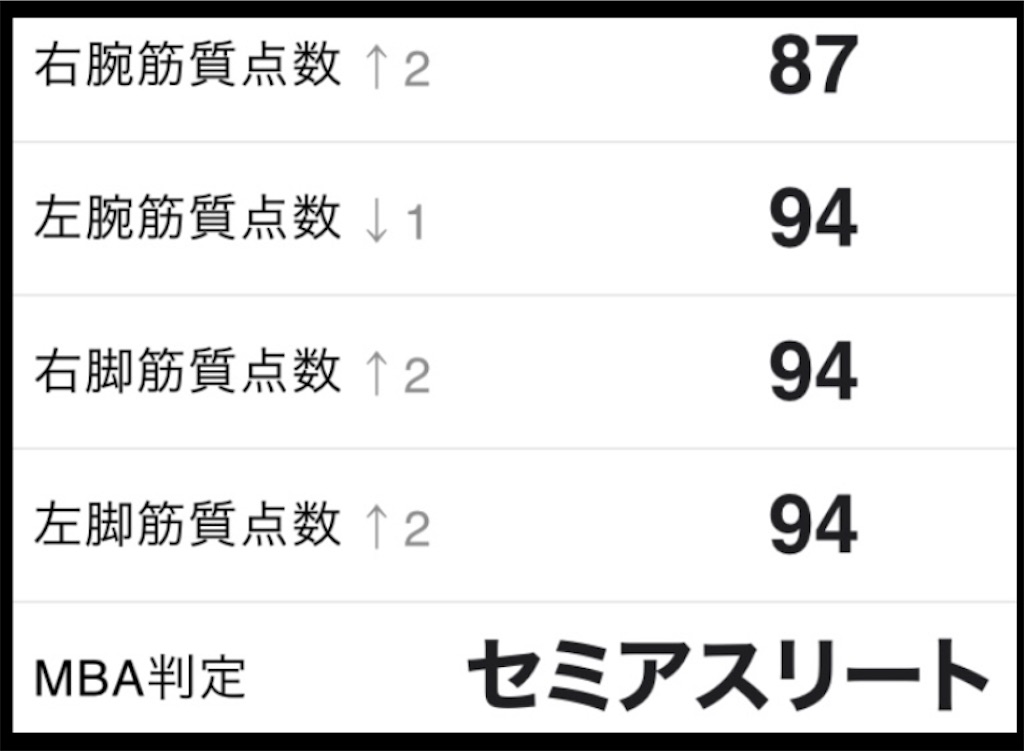 f:id:kitano-stop:20210518185638j:image