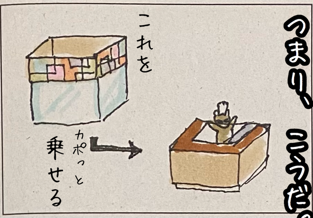 f:id:kitano-stop:20211006063524p:image f:id:kitano-stop:20211006063524p:image