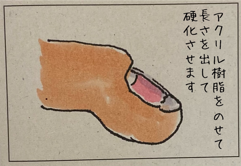 f:id:kitano-stop:20211105164841j:image f:id:kitano-stop:20211105164841j:image