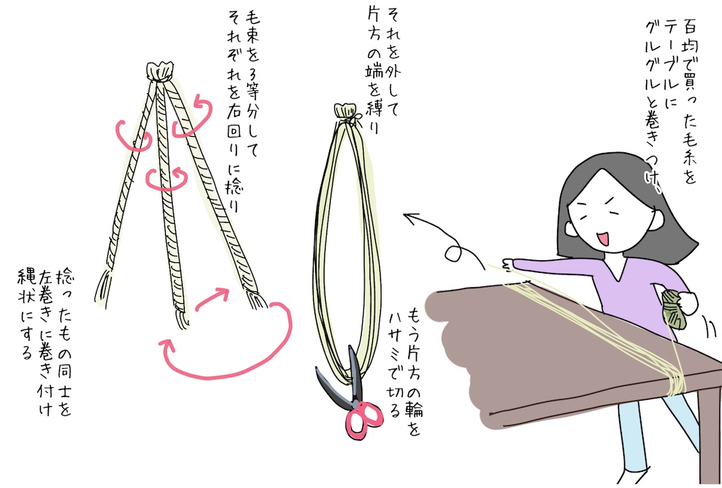 f:id:kitano-stop:20240508191814j:image f:id:kitano-stop:20240508191814j:image