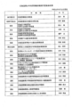 [情報公開][有害情報][有害情報対策実行委員]