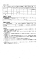[情報公開][有害情報][有害情報対策実行委員]委託事業事務処理要領(案)様式4帳簿の様式3