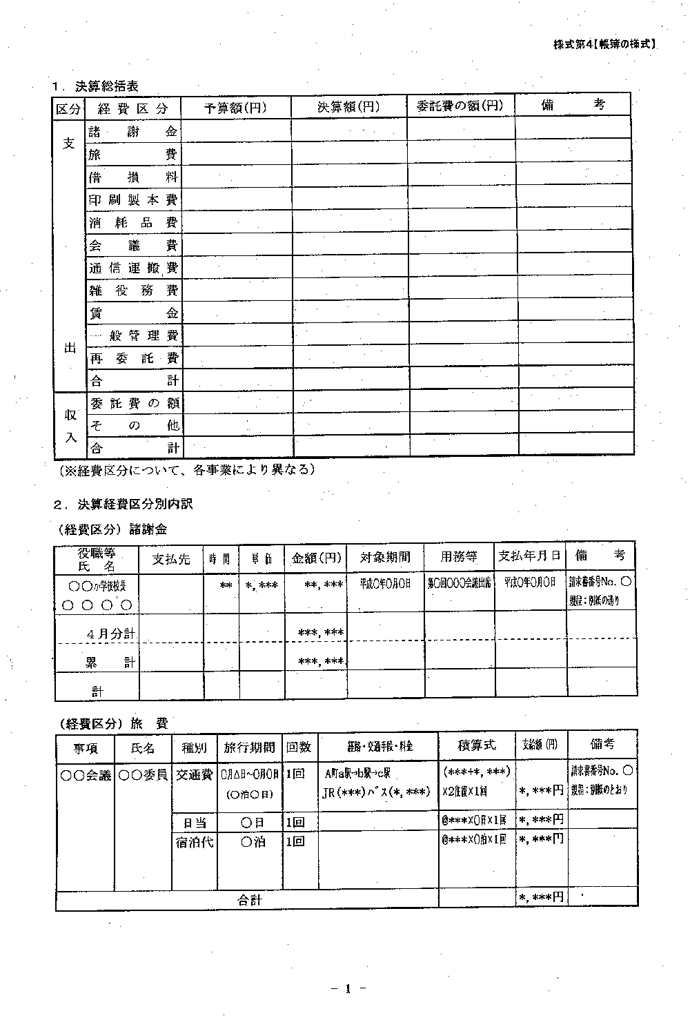 委託事業事務処理要領(案)」様式4帳簿の様式1