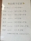 20150731144424