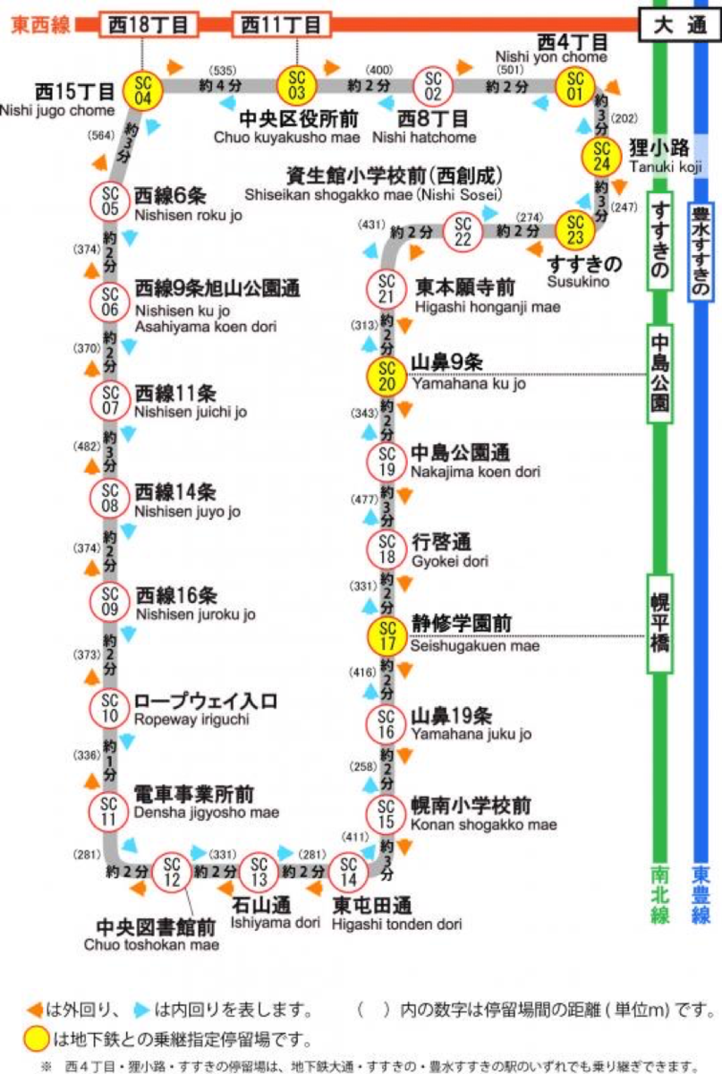 f:id:kitanodaitinoK:20210326210749p:plain