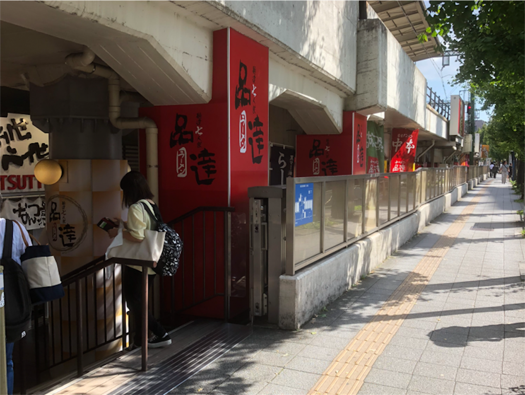 f:id:kitanokeigo:20181007145716p:image