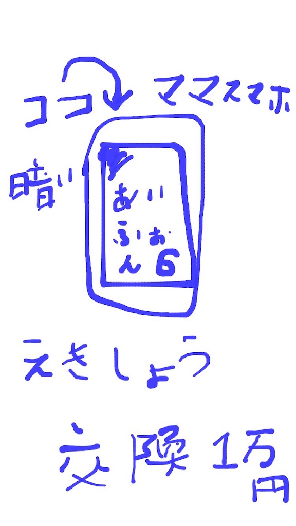 f:id:kitanokeigo:20190502184716j:image f:id:kitanokeigo:20190502184716j:image